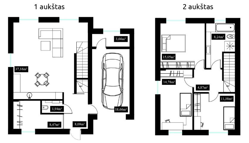 Namai ir kotedžai šalia upės